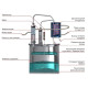 Double distillation apparatus 50/380/t with CLAMP 1,5 inches в Ростове-на-Дону