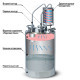Cheap moonshine still kits "Gorilych" double distillation 10/35/t with CLAMP 1,5" and tap в Ростове-на-Дону